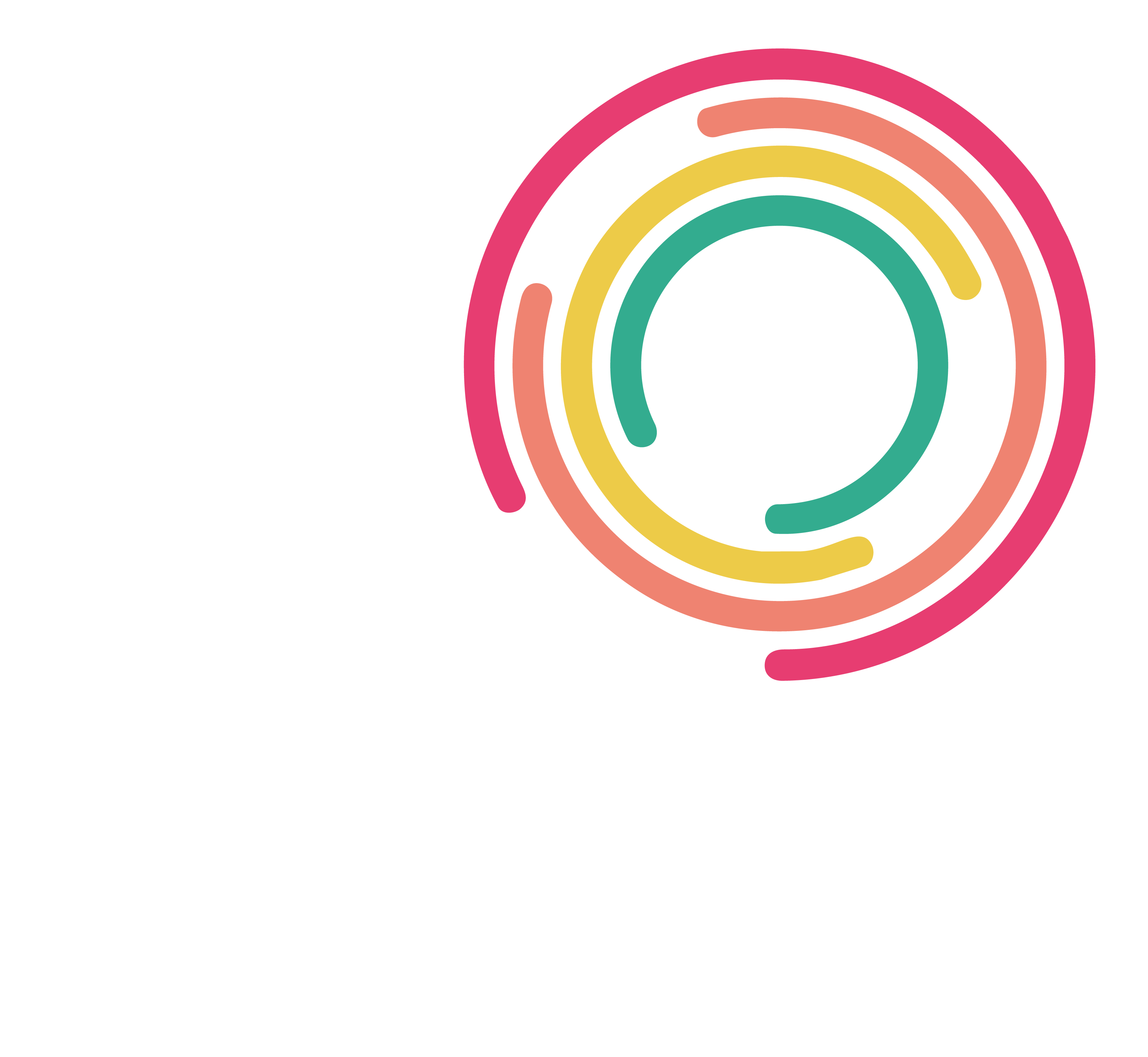 EO sponsor